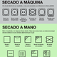 Imagen para el artículo titulado Qué significan los símbolos de lavado de las etiquetas de ropa